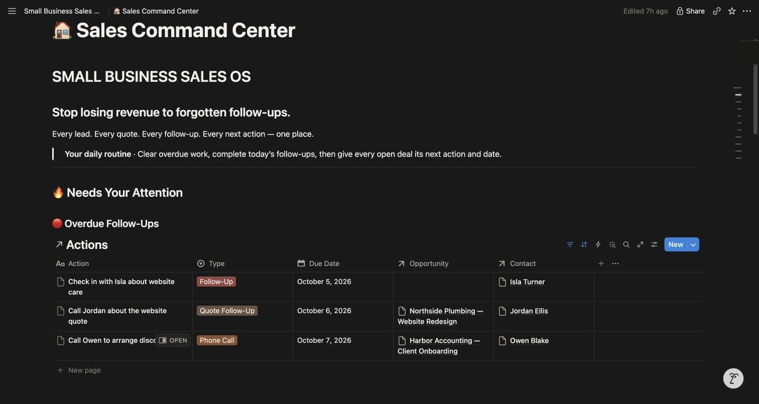 Small Business Sales OS command center with overdue follow-ups and connected contacts